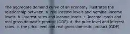 The aggregate demand curve of an economy illustrates the relationship between: a. ​real income levels and nominal income levels. b. ​interest rates and income levels. c. ​income levels and real gross domestic product (GDP). d. the price level and interest rates.​ e. the price level and real gross domestic product (GDP).​