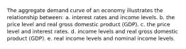 The aggregate demand curve of an economy illustrates the relationship between: a. interest rates and income levels. b. the price level and real gross domestic product (GDP). c. the price level and interest rates. d. income levels and real gross domestic product (GDP). e. real income levels and nominal income levels.