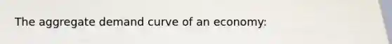 The aggregate demand curve of an economy:​