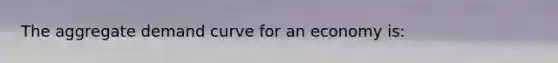 The aggregate demand curve for an economy is: