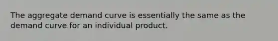 The aggregate demand curve is essentially the same as the demand curve for an individual product.