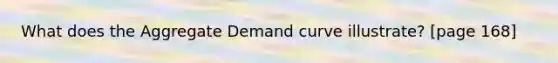 What does the Aggregate Demand curve illustrate? [page 168]