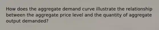 How does the aggregate demand curve illustrate the relationship between the aggregate price level and the quantity of aggregate output demanded?