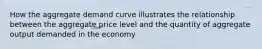How the aggregate demand curve illustrates the relationship between the aggregate price level and the quantity of aggregate output demanded in the economy