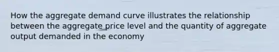 How the aggregate demand curve illustrates the relationship between the aggregate price level and the quantity of aggregate output demanded in the economy