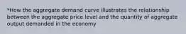 *How the aggregate demand curve illustrates the relationship between the aggregate price level and the quantity of aggregate output demanded in the economy