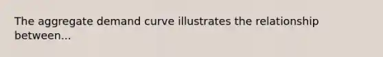 The aggregate demand curve illustrates the relationship between...