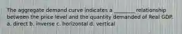 The aggregate demand curve indicates a ________ relationship between the price level and the quantity demanded of Real GDP. a. direct b. inverse c. horizontal d. vertical