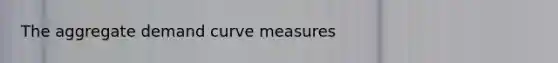 The aggregate demand curve measures