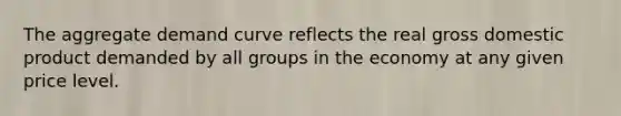 The aggregate demand curve reflects the real gross domestic product demanded by all groups in the economy at any given price level.