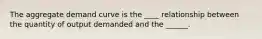 The aggregate demand curve is the ____ relationship between the quantity of output demanded and the ______.