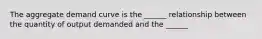 The aggregate demand curve is the ______ relationship between the quantity of output demanded and the ______