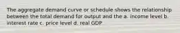 The aggregate demand curve or schedule shows the relationship between the total demand for output and the a. income level b. interest rate c. price level d. real GDP