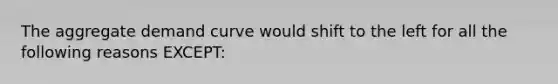 The aggregate demand curve would shift to the left for all the following reasons EXCEPT: