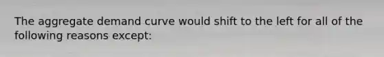 The aggregate demand curve would shift to the left for all of the following reasons except: