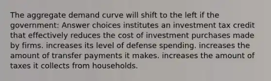 The aggregate demand curve will shift to the left if the government: Answer choices institutes an investment tax credit that effectively reduces the cost of investment purchases made by firms. increases its level of defense spending. increases the amount of transfer payments it makes. increases the amount of taxes it collects from households.