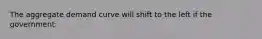 The aggregate demand curve will shift to the left if the government: