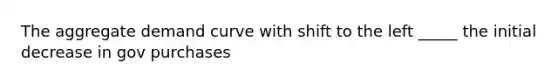 The aggregate demand curve with shift to the left _____ the initial decrease in gov purchases