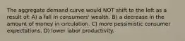 The aggregate demand curve would NOT shift to the left as a result of: A) a fall in consumers' wealth. B) a decrease in the amount of money in circulation. C) more pessimistic consumer expectations. D) lower labor productivity.