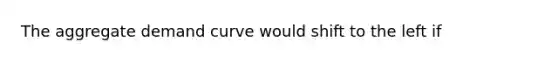 The aggregate demand curve would shift to the left if