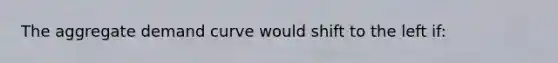 The aggregate demand curve would shift to the left if: