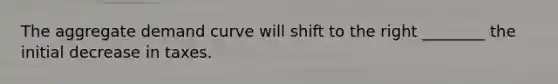 The aggregate demand curve will shift to the right​ ________ the initial decrease in taxes.