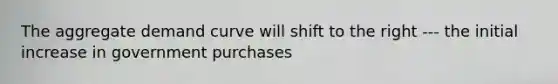 The aggregate demand curve will shift to the right --- the initial increase in government purchases