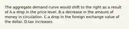 The aggregate demand curve would shift to the right as a result of A.a drop in the price level. B.a decrease in the amount of money in circulation. C.a drop in the foreign exchange value of the dollar. D.tax increases.