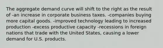 The aggregate demand curve will shift to the right as the result of -an increase in corporate business taxes. -companies buying more capital goods. -improved technology leading to increased production -excess productive capacity -recessions in foreign nations that trade with the United States, causing a lower demand for U.S. products.