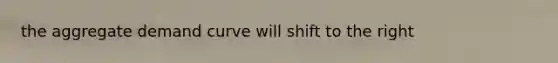 the aggregate demand curve will shift to the right