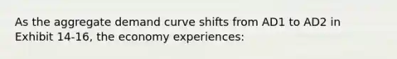 As the aggregate demand curve shifts from AD1 to AD2 in Exhibit 14-16, the economy experiences: