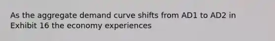 As the aggregate demand curve shifts from AD1 to AD2 in Exhibit 16 the economy experiences