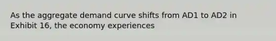 As the aggregate demand curve shifts from AD1 to AD2 in Exhibit 16, the economy experiences