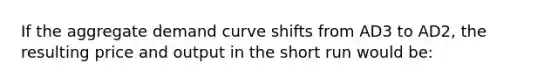 If the aggregate demand curve shifts from AD3 to AD2, the resulting price and output in the short run would be: