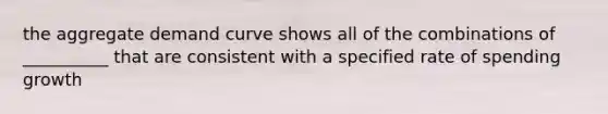 the aggregate demand curve shows all of the combinations of __________ that are consistent with a specified rate of spending growth