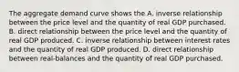 The aggregate demand curve shows the A. inverse relationship between the price level and the quantity of real GDP purchased. B. direct relationship between the price level and the quantity of real GDP produced. C. inverse relationship between interest rates and the quantity of real GDP produced. D. direct relationship between real-balances and the quantity of real GDP purchased.