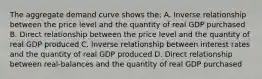 The aggregate demand curve shows the: A. Inverse relationship between the price level and the quantity of real GDP purchased B. Direct relationship between the price level and the quantity of real GDP produced C. Inverse relationship between interest rates and the quantity of real GDP produced D. Direct relationship between real-balances and the quantity of real GDP purchased