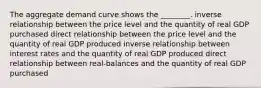 The aggregate demand curve shows the ________. inverse relationship between the price level and the quantity of real GDP purchased direct relationship between the price level and the quantity of real GDP produced inverse relationship between interest rates and the quantity of real GDP produced direct relationship between real-balances and the quantity of real GDP purchased