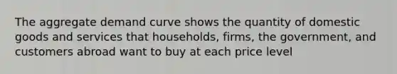 The aggregate demand curve shows the quantity of domestic goods and services that households, firms, the government, and customers abroad want to buy at each price level