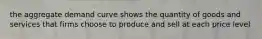 the aggregate demand curve shows the quantity of goods and services that firms choose to produce and sell at each price level