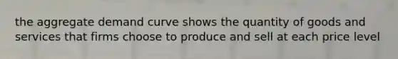 the aggregate demand curve shows the quantity of goods and services that firms choose to produce and sell at each price level