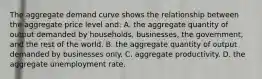 The aggregate demand curve shows the relationship between the aggregate price level and: A. the aggregate quantity of output demanded by households, businesses, the government, and the rest of the world. B. the aggregate quantity of output demanded by businesses only. C. aggregate productivity. D. the aggregate unemployment rate.