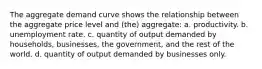 The aggregate demand curve shows the relationship between the aggregate price level and (the) aggregate: a. productivity. b. unemployment rate. c. quantity of output demanded by households, businesses, the government, and the rest of the world. d. quantity of output demanded by businesses only.