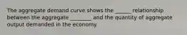 The aggregate demand curve shows the ______ relationship between the aggregate ________ and the quantity of aggregate output demanded in the economy.