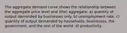 The aggregate demand curve shows the relationship between the aggregate price level and (the) aggregate: a) quantity of output demanded by businesses only. b) unemployment rate. c) quantity of output demanded by households, businesses, the government, and the rest of the world. d) productivity.