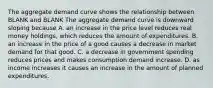 The aggregate demand curve shows the relationship between BLANK and BLANK The aggregate demand curve is downward sloping because A. an increase in the price level reduces real money​ holdings, which reduces the amount of expenditures. B. an increase in the price of a good causes a decrease in market demand for that good. C. a decrease in government spending reduces prices and makes consumption demand increase. D. as income increases it causes an increase in the amount of planned expenditures.