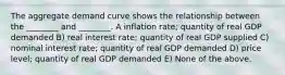 The aggregate demand curve shows the relationship between the ________ and ________. A inflation rate; quantity of real GDP demanded B) real interest rate; quantity of real GDP supplied C) nominal interest rate; quantity of real GDP demanded D) price level; quantity of real GDP demanded E) None of the above.