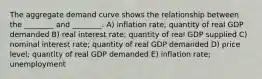 The aggregate demand curve shows the relationship between the ________ and ________. A) inflation rate; quantity of real GDP demanded B) real interest rate; quantity of real GDP supplied C) nominal interest rate; quantity of real GDP demanded D) price level; quantity of real GDP demanded E) inflation rate; unemployment