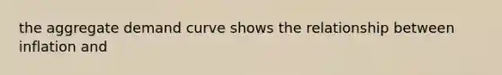 the aggregate demand curve shows the relationship between inflation and