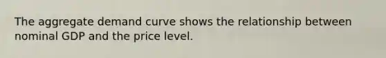 The aggregate demand curve shows the relationship between nominal GDP and the price level.
